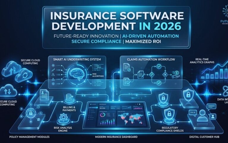 Insurance Software Development in 2026: AI, ROI & Compliance
