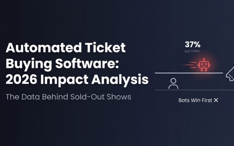 Automated Ticket Buying Software: 2026 Impact Analysis
