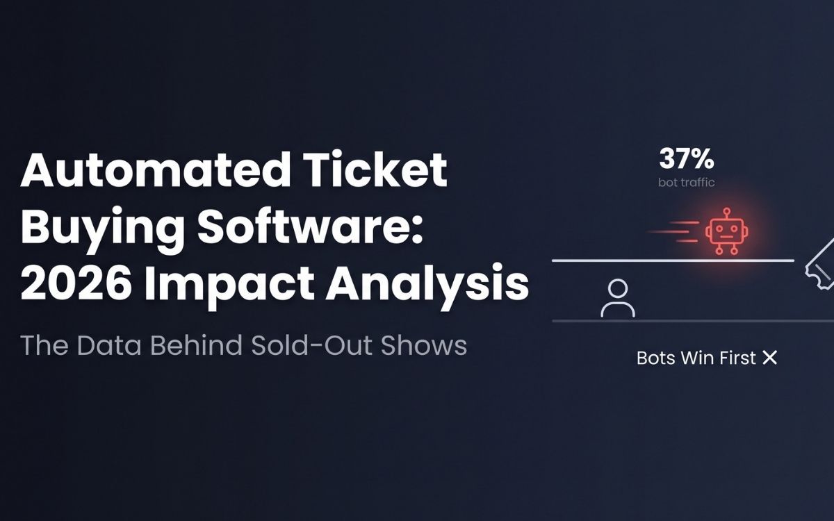 Automated Ticket Buying Software: 2026 Impact Analysis