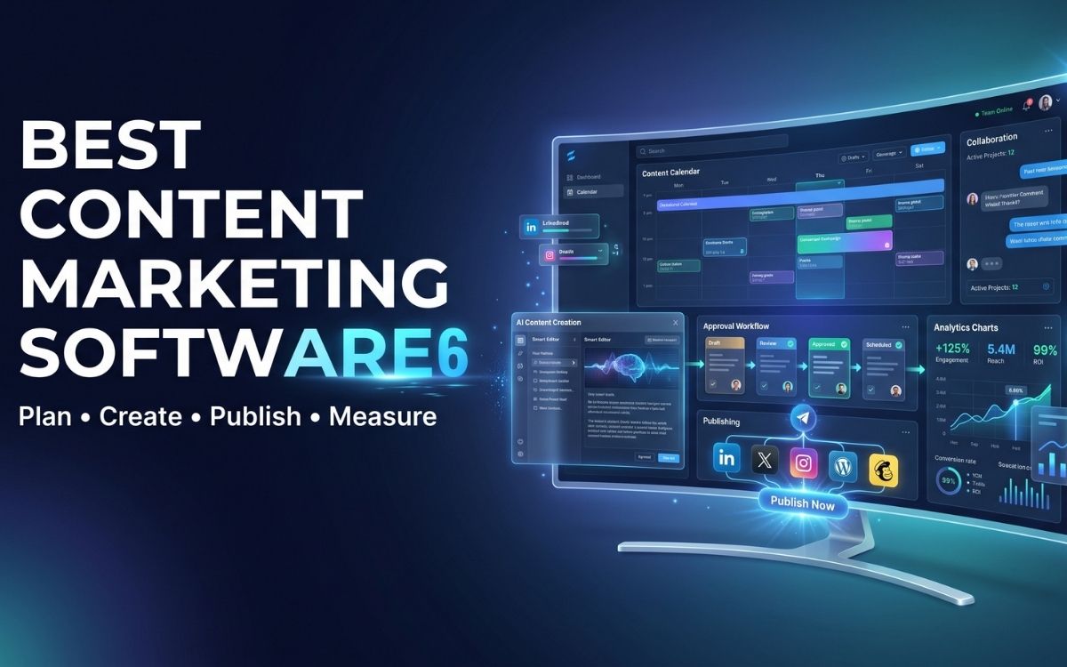 Best Content Marketing Software in 2026: Top Tools for Teams, AI & ROI