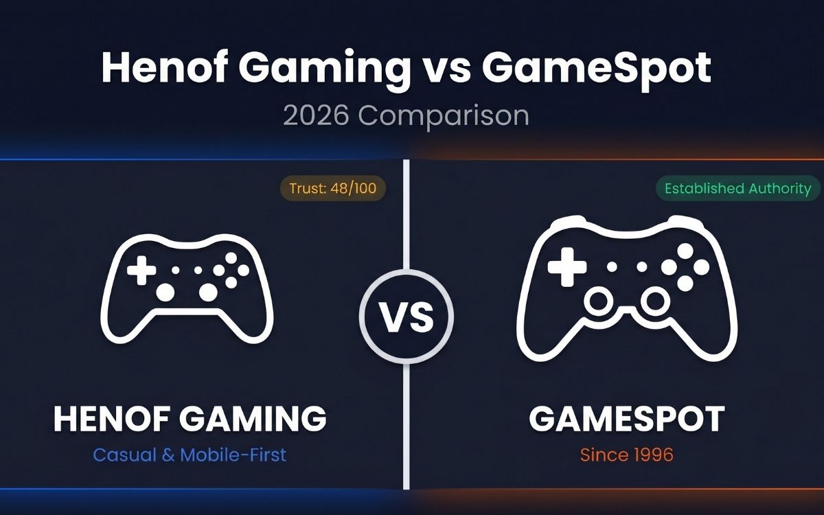 Henof Gaming vs GameSpot: Which Is Better in 2026?